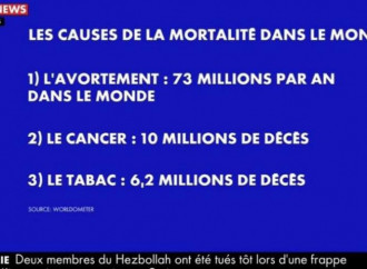 En Francia, la verdad sobre el aborto cuesta 100.000 euros de multa